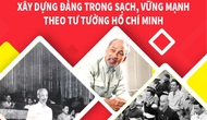 [Infographics] Xây dựng Đảng trong sạch theo tư tưởng Hồ Chí Minh 