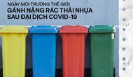 Ngày môi trường thế giới: Đừng để đại dịch Covid-19 qua đi, Trái đất lại oằn mình với rác thải nhựa