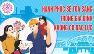 Trả lời kiến nghị của cử tri  Quảng Nam về đề nghị có chính sách ưu tiên tập trung phát triển, phục hồi kinh tế du lịch và giải pháp chấn chỉnh, nâng cao nhận thức và xử lý nghiêm các hành vi bạo lực gia đình.