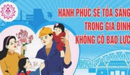 Thái Nguyên: Triển khai thi hành Luật Phòng, chống bạo lực gia đình trên địa bàn tỉnh