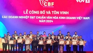 Điểm báo hoạt động ngành Văn hóa, Thể thao và Du lịch ngày 11/11/2024