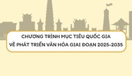 10 nội dung thành phần của Chương trình mục tiêu quốc gia về phát triển văn hóa giai đoạn 2025 – 2035