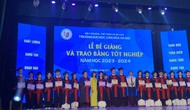 Trường Đại học Văn hóa Hà Nội trao bằng tốt nghiệp cho gần 1.200 Cử nhân, Thạc sĩ và Tiến sĩ năm học 2023-2024