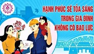 Ban hành Kế hoạch triển khai thi hành Luật Phòng, chống bạo lực gia đình và Nghị định số 76/2023/NĐ-CP ngày 01 tháng 11 năm 2023 của Chính phủ