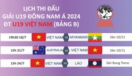 Điểm báo hoạt động ngành Văn hóa, Thể thao và Du lịch ngày 17/7/2024