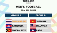 Việt Nam cùng bảng với Malaysia và Lào tại SEA Games 33