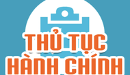 Công bố thủ tục hành chính nội bộ mới trong lĩnh vực di sản văn hóa thuộc quản lý của Bộ VHTTDL