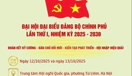 [Infographic] Đại hội đại biểu Đảng bộ Chính phủ lần thứ I, nhiệm kỳ 2025- 2030