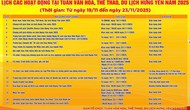 Nhiều hoạt động tại Tuần Văn hóa, Thể thao, Du lịch Hưng Yên năm 2025
