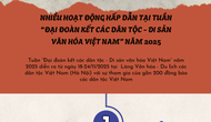 Nhiều hoạt động hấp dẫn tại Tuần “Đại đoàn kết các dân tộc - Di sản Văn hóa Việt Nam” năm 2025