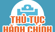 Công bố Danh mục TTHC thực hiện trực tuyến trên Cổng Dịch vụ công của Bộ VHTTDL