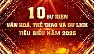 10 sự kiện Văn hóa, Thông tin, Thể thao và Du lịch tiêu biểu năm 2025