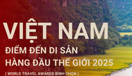 World Travel Awards 2025: Việt Nam tiếp tục được bình chọn là Điểm đến Di sản hàng đầu thế giới