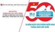 Bản tin VHTTDL: Bộ VHTTDL triển khai các hoạt động kỷ niệm 50 năm Ngày Giải phóng miền Nam