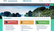 Tăng cường ứng dụng công nghệ hỗ trợ công tác quản lý và xúc tiến du lịch