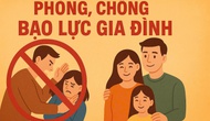 Quy định Cơ sở dữ liệu về phòng, chống bạo lực gia đình