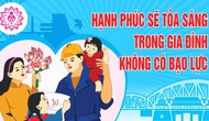 Đồng Tháp tổ chức nhiều hoạt động triển khai Tháng hành động quốc gia về phòng, chống bạo lực gia đình
