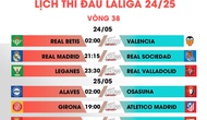 Tâm điểm SCTV Thể thao: Vòng 38 Laliga lễ hội hoành tráng và chung kết cúp quốc gia Đức 