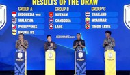 Việt Nam cùng bảng đấu với Lào, Campuchia tại Giải U23 Đông Nam Á 2025