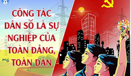 Đảng ủy Bộ VHTTDL triển khai Kết luận số 149-KL/TW, ngày 10/4/2025 của Bộ Chính trị