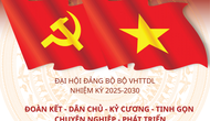 [Infographic] Đại hội đại biểu Đảng bộ Bộ VHTTDL lần thứ I, nhiệm kỳ 2025- 2030