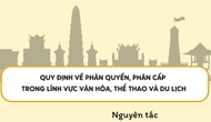 [Infographic] Quy định về phân quyền, phân cấp trong lĩnh vực văn hóa, thể thao và du lịch