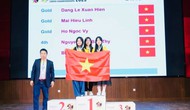 Đội tuyển cờ vua trẻ Việt Nam xếp nhất toàn đoàn giải vô địch nhóm tuổi Đông Nam Á 2025