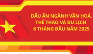 Infographic: Dấu ấn ngành Văn hóa, Thể thao và Du lịch 6 tháng đầu năm 2025