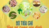 Ninh Bình: Triển khai sâu rộng và đồng bộ Bộ tiêu chí ứng xử trong gia đình