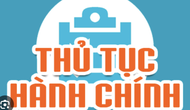 Công bố thủ tục hành chính sửa đổi, bổ sung trong lĩnh vực Du lịch thuộc quản lý của Bộ VHTTDL