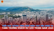 Triển khai Chương trình hành động thực hiện nhiệm vụ tăng trưởng khách du lịch trong năm 2025