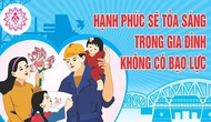 Bắc Ninh: Duy trì và nhân rộng Mô hình phòng, chống bạo lực gia đình