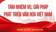 [Infographic] Nghị quyết 80- NQ/TW: Tám nhiệm vụ, giải pháp phát triển văn hóa Việt Nam