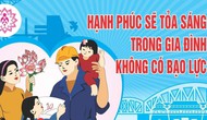 Quảng Ninh: Đẩy mạnh truyền thông, giáo dục trong triển khai công tác gia đình và phòng, chống bạo lực gia đình năm 2026