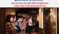 Bản tin VHTTDL: Đưa di sản vào đời sống đương đại theo tinh thần Nghị quyết 80