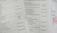 Danh sách hồ sơ đủ điều kiện trình Hội đồng cấp Nhà nước xét tặng “Giải thưởng Hồ Chí Minh”, “Giải thưởng Nhà nước” về VHNT