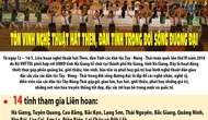 Liên hoan nghệ thuật hát Then - đàn Tính các dân tộc Tày Nùng Thái toàn quốc lần thứ VI