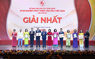 Điểm báo hoạt động ngành Văn hóa, Thể thao và Du lịch ngày 7/11/2025