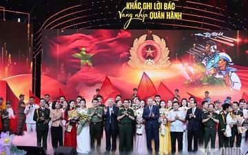 Điểm báo hoạt động ngành Văn hóa, Thể thao và Du lịch ngày 4/7/2025
