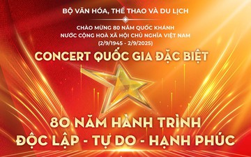 Điểm báo hoạt động ngành Văn hóa, Thể thao và Du lịch ngày 29/8/2025