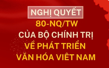 [Infographic] Nghị quyết 80- NQ/TW: Công nghiệp văn hoá, kinh tế sáng tạo phấn đấu đóng góp 9% GDP