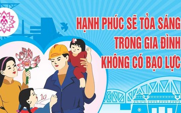 Quảng Ninh: Đẩy mạnh truyền thông, giáo dục trong triển khai công tác gia đình và phòng, chống bạo lực gia đình năm 2026