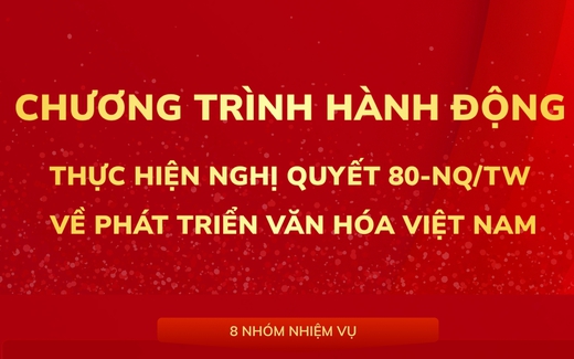 [Infographic] Tám nhóm nhiệm vụ trong Chương trình hành động thực hiện Nghị quyết 80-NQ/TW về phát triển văn hóa Việt Nam