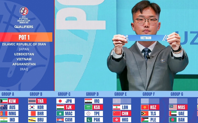 Đội tuyển Việt Nam cùng bảng với Lebanon, Trung Quốc và Hong Kong (Trung Quốc) tại Vòng loại Futsal châu Á 2026