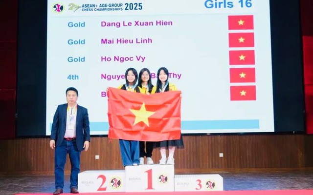 Đội tuyển cờ vua trẻ Việt Nam xếp nhất toàn đoàn giải vô địch nhóm tuổi Đông Nam Á 2025