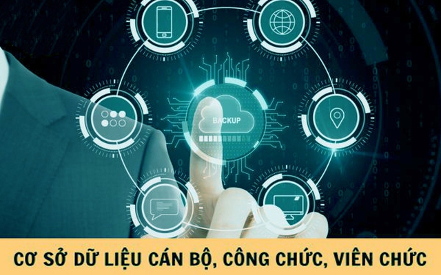 Hoàn thiện dữ liệu trong CSDL về cán bộ, công chức, viên chức